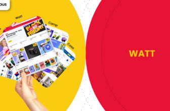 Watt Shopify Review - Featured Image
